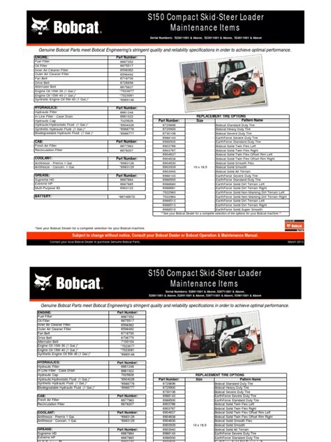 pictures of rounder skid steer|skid loader value chart.